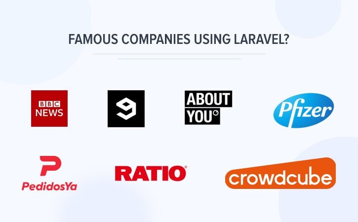 10 Perusahaan dan Aplikasi Terkenal yang Menggunakan Laravel