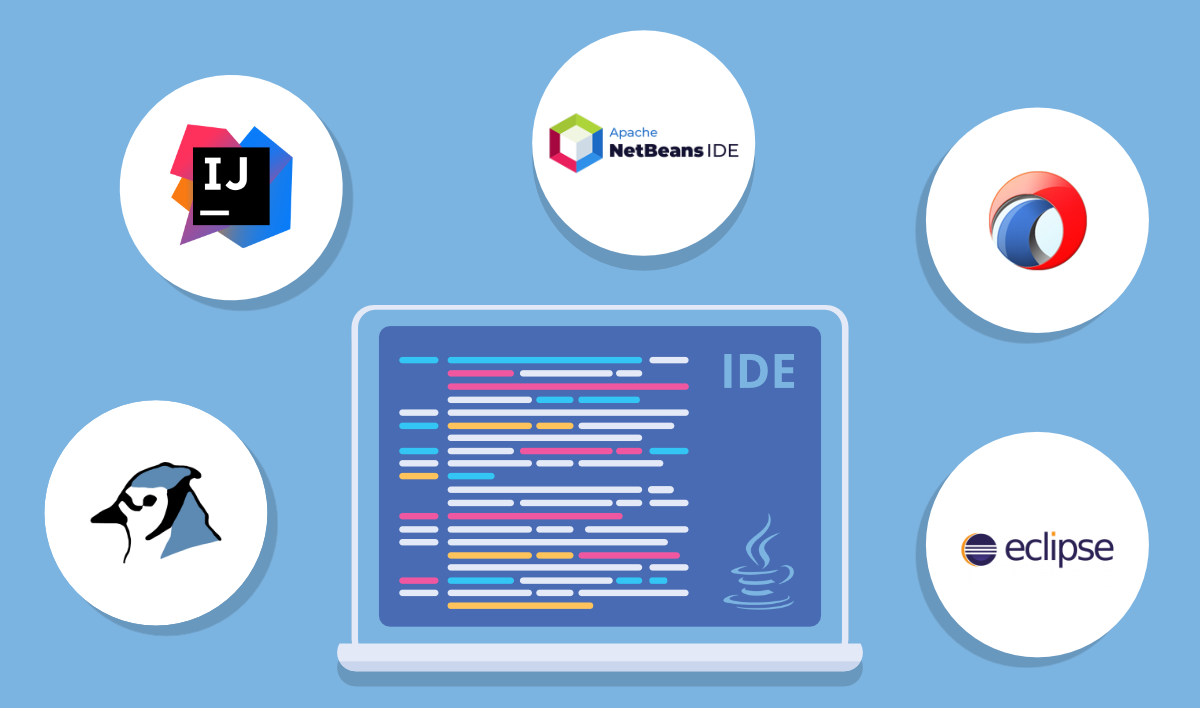 Mengungkap 6 IDE Terbaik untuk Programmer di Tahun 2024