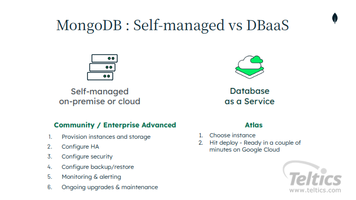 MongoDB : Self-managed VS DBaaS